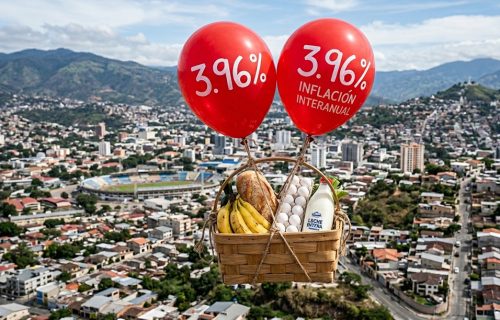 INFLACION Y CANASTA BASICA HONDURAS OK