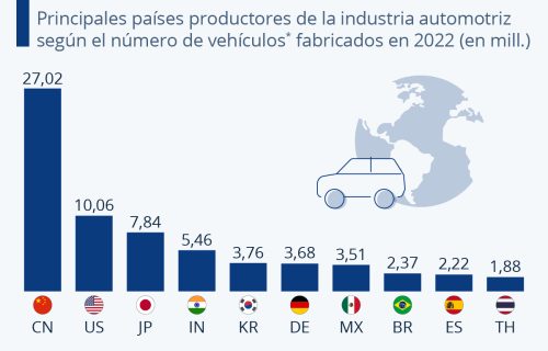 CHERY AUTO