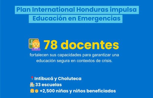 Plan International Honduras