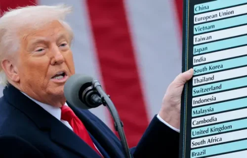 TRUMP ARANCELES